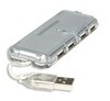 Maycom - Mayoristas en computación - HUB USB V2.0 4 PTOS MINI SIN FTE MANHATA