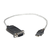 Maycom - Mayoristas en computación - CONVERTIDOR USB A SERIAL DB9M MANHATTAN